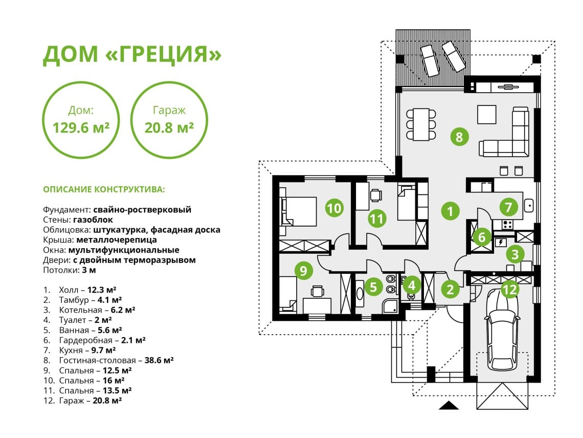 Проект дома «ГРЕЦИЯ» в Ижевске. Каталог проектов: цена, фото, описание